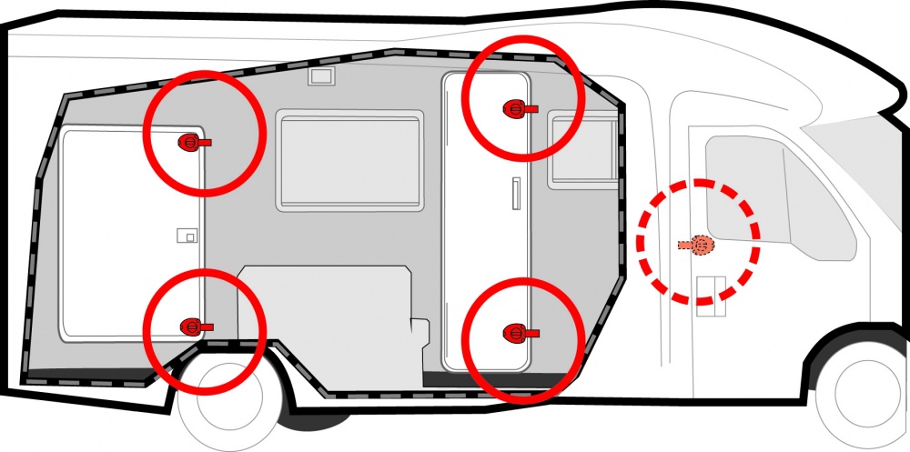 Fiamma Safe Door Guardian Kapı ve Bagaj İç Kilidi